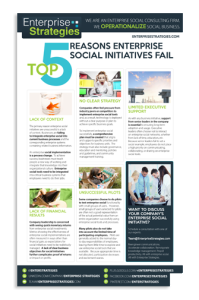 Top 5 Reasons Enterprise Social Initiatives Fail